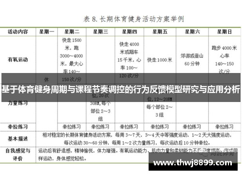 基于体育健身周期与课程节奏调控的行为反馈模型研究与应用分析