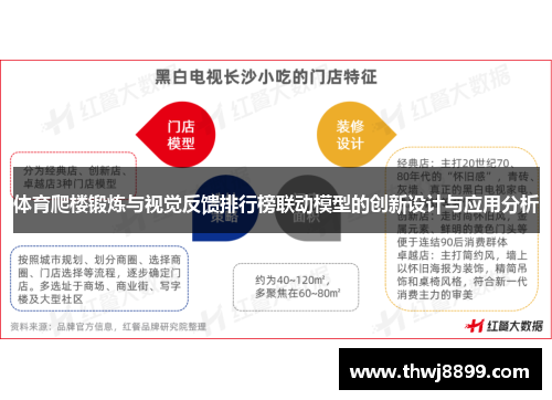体育爬楼锻炼与视觉反馈排行榜联动模型的创新设计与应用分析