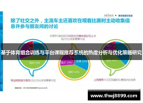 基于体育组合训练与平台课程推荐系统的热度分析与优化策略研究